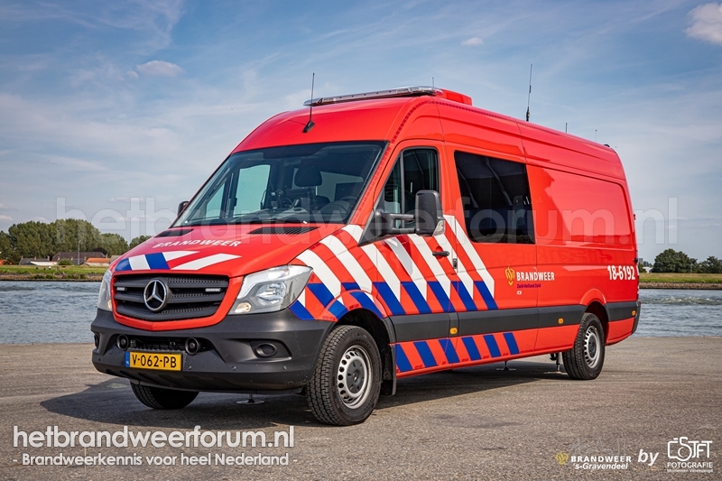 18-6192 Informatie- en Coördinatie Unit
